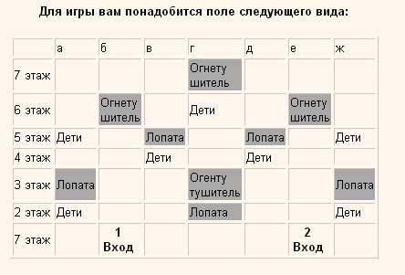 Интеллектуальная Игра для школьников - Спастись от Пожара